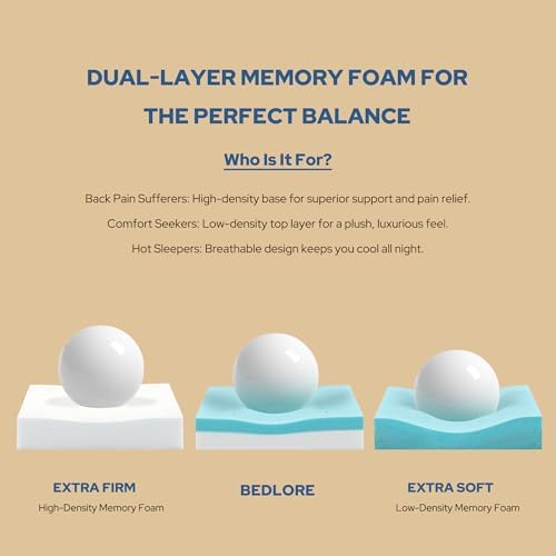 Bedlore Twin Mattress Topper 4-Inch Dual Layer Memory Foam Mattress Topper - Image 6