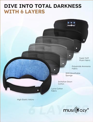 MUSICOZY Sleep Headphones Bluetooth 5.4 Sleep Eye Mask - Image 6