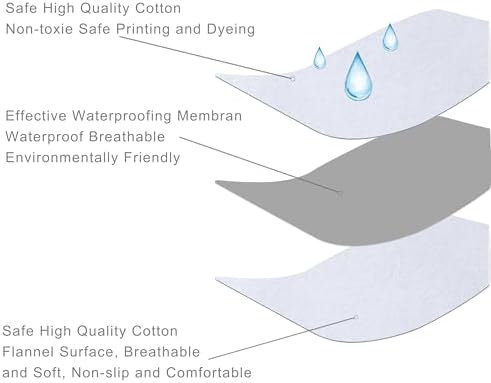2 Pack Waterproof Crib Pad, Reusable Incontinence Flannel Crib Protector - Image 3