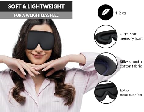 3D Sleep Mask -100% Blackout Sleep Mask, Memory Foam & Soft Cotton, Adjustable - Image 3
