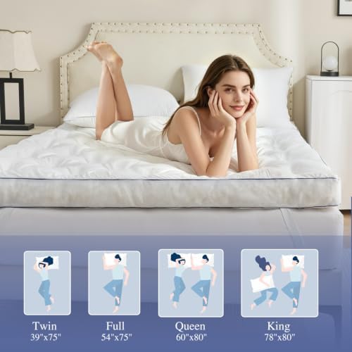 SHOUREN 5 Inch Memory Foam Mattress Topper Twin Size, Extra Thick Supportive - Image 7