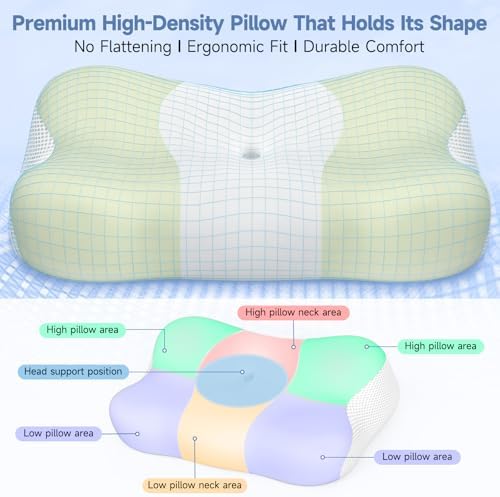 Cervical Neck Pillow Memory Foam Ergonomic Single-Sided High-Low - Image 2