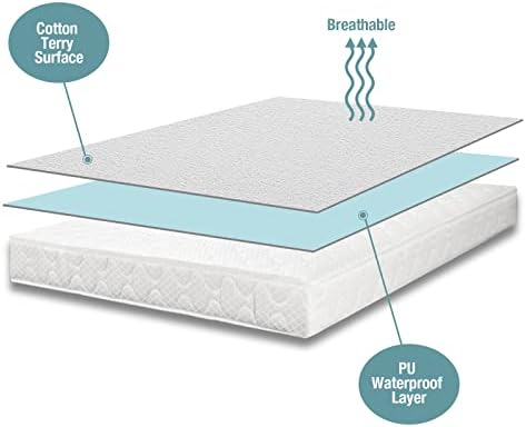 Bedecor California King Mattress Protector, Waterproof Cotton Terry Cover - Image 2