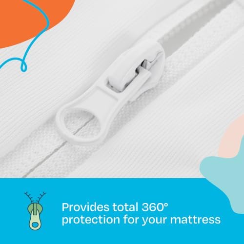 Linenspa Encasement Waterproof Mattress Protector — Zippered 360° - Image 5