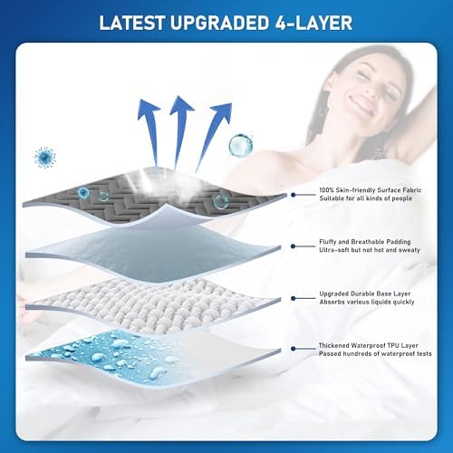 Unilibra Twin XL Size Mattress Protector Waterproof Quilted, Fitted Mattress Pad - Image 3