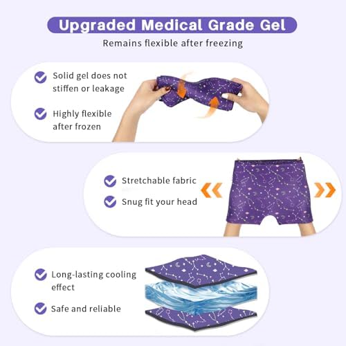 my novel things Migraine Relief Cap, Ice Headache Relief Mask Cold Cap Set - Image 4