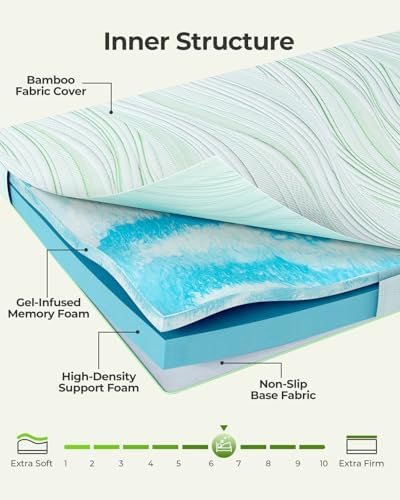 PERLECARE Queen Mattress Topper, 3 inch Medium Firm, Bamboo Washable Cover - Image 2