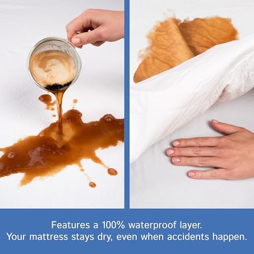 King Zippered Mattress Protector Waterproof Encasement Premium Quality - Image 3
