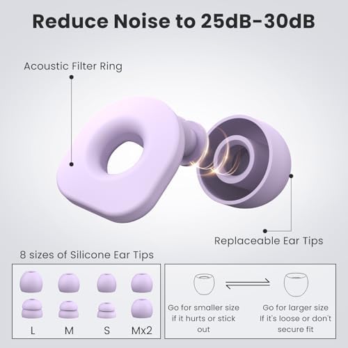2 Pairs of Earplugs for Sleeping, Reusable Hearing Protection Ear Plugs - Image 4