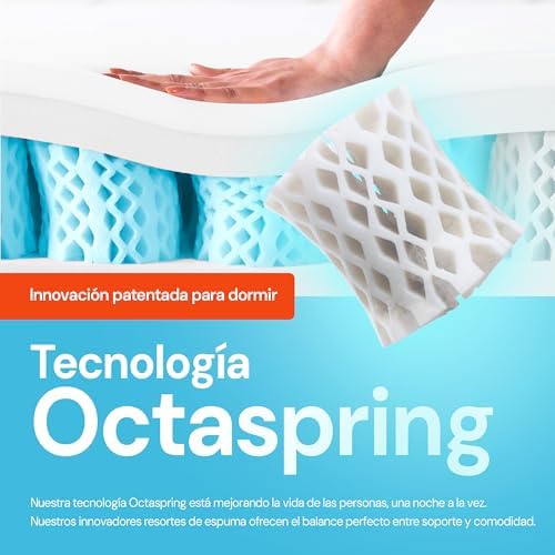 Dormeo Premium Twin Breathable Mattress Topper - Image 6