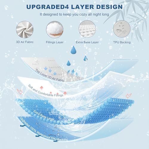 BEDLORE Twin Size Waterproof Mattress Protector Bamboo Viscose Bed Cover - Image 5