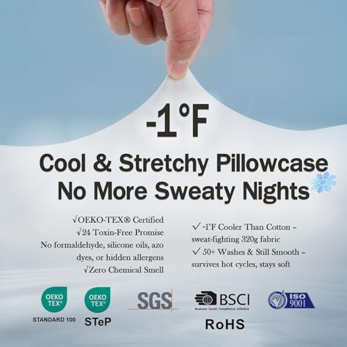 HighBeds Cervical Neck Pillowcase - Image 2