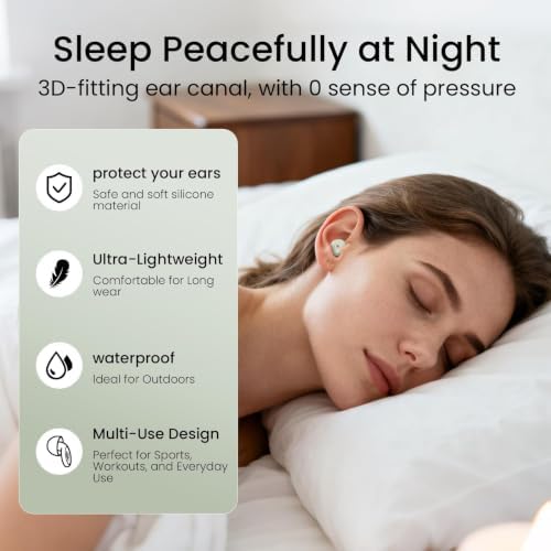 Ear Plugs for Sleeping, Reusable Earplugs for Noise Reduction - Image 3