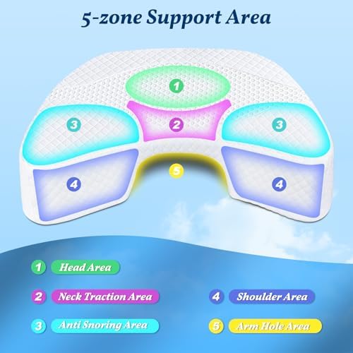 Side Sleeper Pillow with Arm Hole, Shoulder Relief System - Image 3