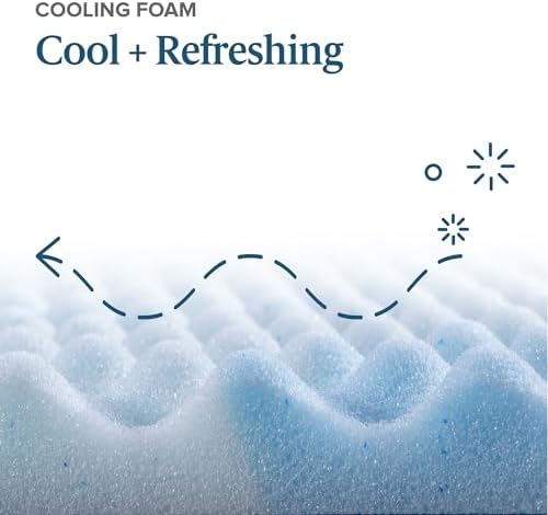 ZINUS 3 Inch Swirl Gel Cooling Memory Foam Mattress Topper, More Convenient - Image 4