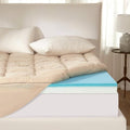 4 Inch Dual Layer Memory Foam Mattress Topper Twin XL by Bedlore