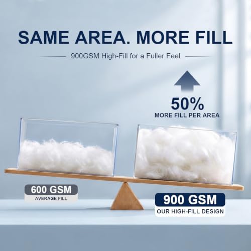 Queen Mattress Topper, 900 GSM High-Fill Design, Fuller & Plusher Feel - Image 2