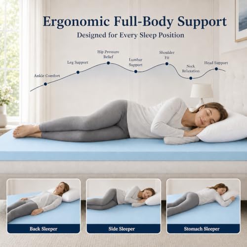 IULULU Mattress Topper Cal King, 2 Inch Gel Memory Foam Bed Topper - Image 3