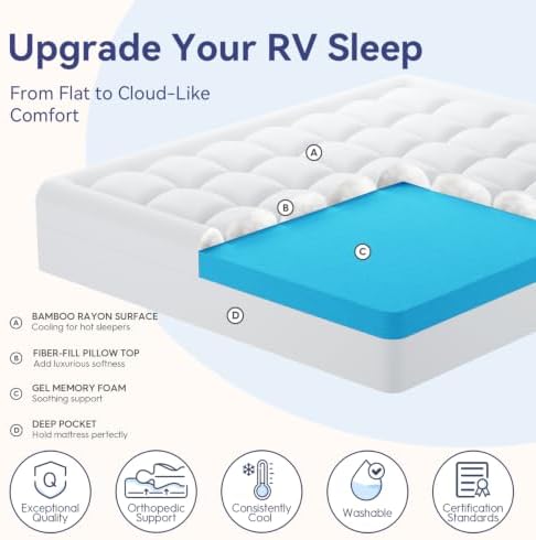 ELEMUSE RV King 3 Inch Dual Layer Memory Foam Mattress Topper - Image 3