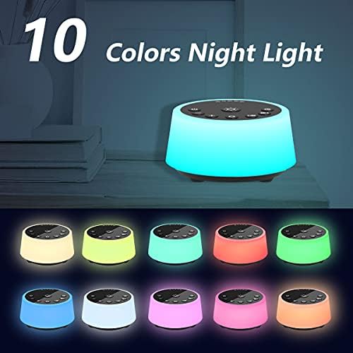 Color Noise Sound Machines - Image 3