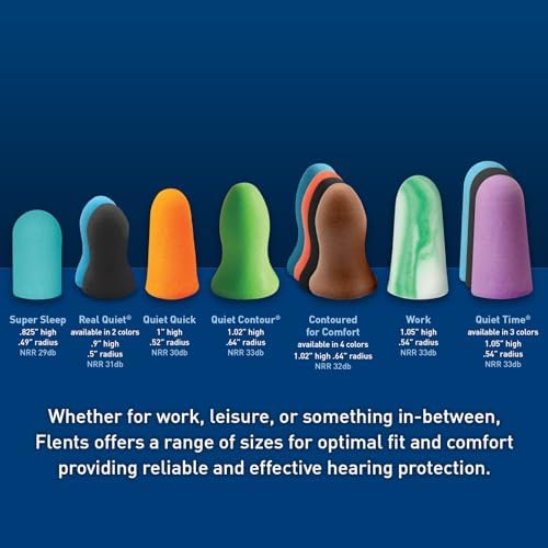 Flents Protechs Contoured for Comfort Ear Plugs, NRR 32, 50 Pair - Image 5