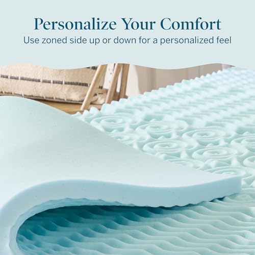 LUCID 2 Inch Gel Memory Foam Mattress Topper, Full size – 5 Zones – Cooling Gel - Image 5