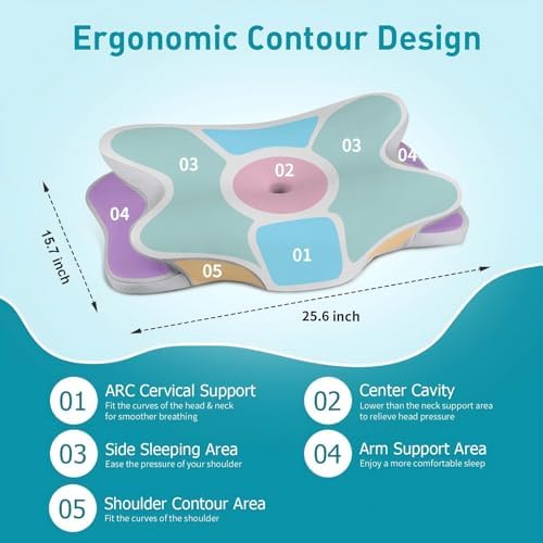 Cervical Neck Pillow for Pain Relief - Image 4