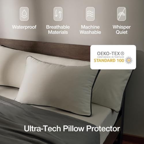 Coop Home Goods Ultra-Tech Waterproof Maternity Pillow Protector – Zippered - Image 2