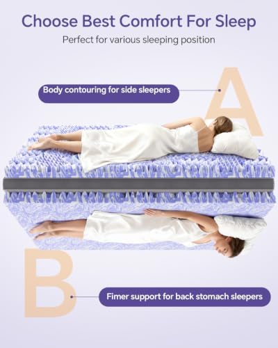 ChiXpace Dual Layer 5 Inch Memory Foam Mattress Topper Queen - Image 4