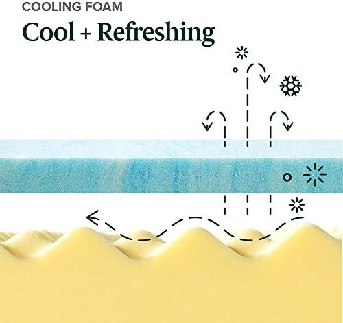ZINUS 4 Inch Swirl Gel Cooling Memory Foam Mattress Topper, Cooling Airflow - Image 4