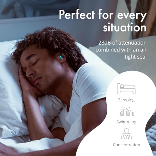 Alpine SoftSilicone | Moldable Ear Plugs - Image 3