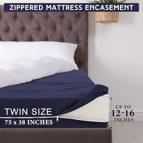 HunnmingRe Zippered Mattress Protector Fitted - Image 2