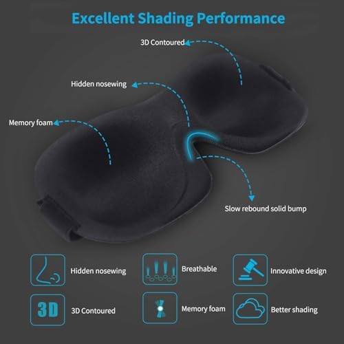 Cute Eye Mask Sleep Mask for Men Women Kids, 2 Pack 3D Contoured Cup Sleeping - Image 2