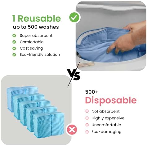 IMPROVIA® Washable Underpads, Heavy Absorbency Reusable Incontinence Pads - Image 6
