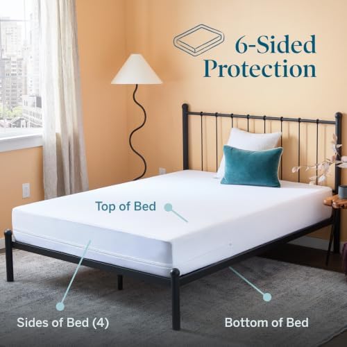 Lucid® Zippered Mattress Encasement – Waterproof Protector – Twin XL - Image 2