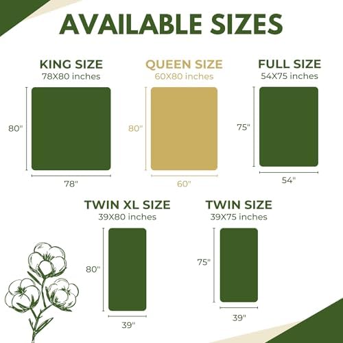 Queen Size 60x80” Premium 100% Organic Cotton Waterproof Mattress Protector - Image 4