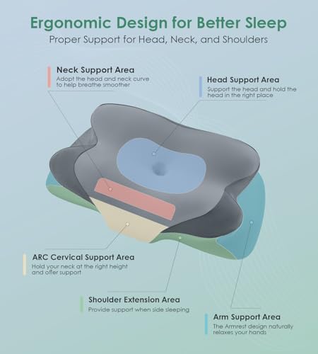 DONAMA Cervical Pillow Ergonomic Memory Foam Pillow - Image 5