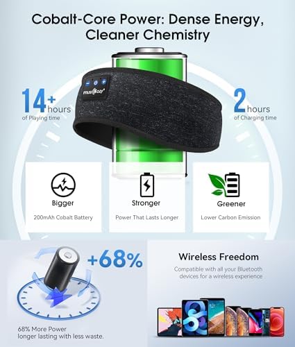 MUSICOZY Bluetooth 5.4 Sleep Headphones Headband Sports Wireless Audio - Image 6