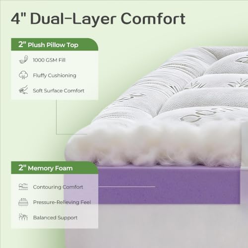 SINWEEK 4 Inch Dual Layer Mattress Topper, Cooling Memory Foam & Soft Pillow - Image 2
