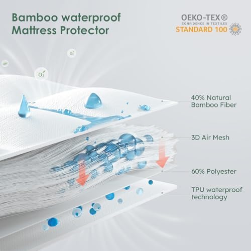 Cozymaker Full Size 100% Waterproof Mattress Protector Cover Pad - Image 3