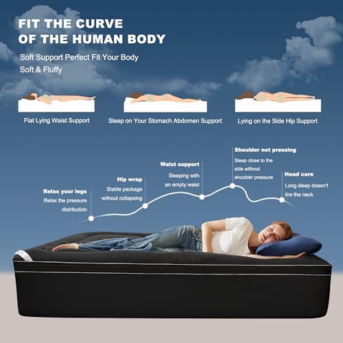 BEDLORE Queen Mattress Topper, Thick Pillow Top Bed Cover Soft Mattress Pad - Image 3