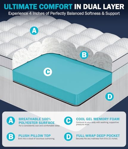 Full 4 Inch Dual Layer Memory Foam Mattress Topper, Cooling Gel Pad - Image 2