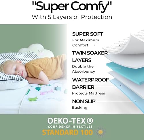 Hygge Sheets® Potty Training Pee Pads - Image 4