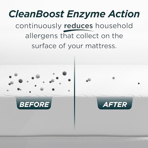 AllerEase CleanBoost Waterproof Fitted Mattress Protector - Image 3