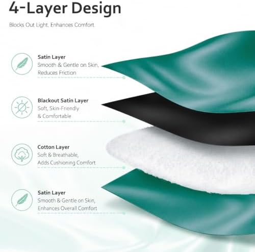 Soft Sleep Mask - Image 4