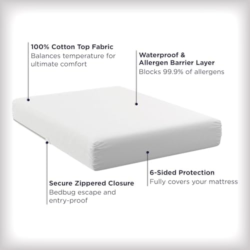 AllerEase Ultimate Allergy Protection and Comfort Zippered Mattress Protector - Image 2