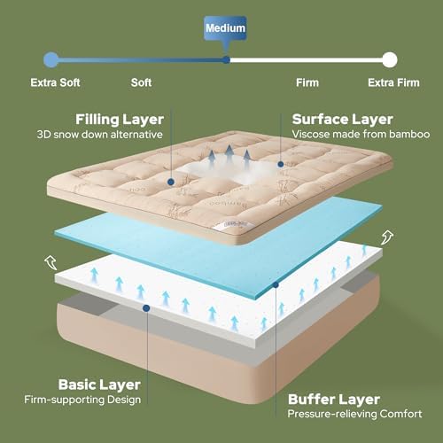 BEDLORE 4 Inch Dual Layer Memory Foam Mattress Topper Queen - Image 6