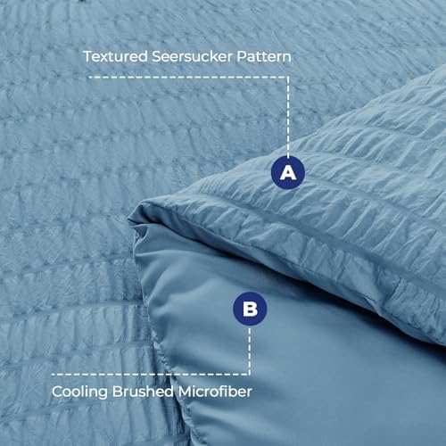 HYMOKEGE Mineral Blue California King Comforter Set Seersucker 7 Pieces - Image 4
