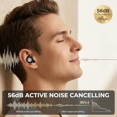 Ear Plugs for Sleeping Noise Cancelling, Ultra-Comfy Noise Reduction for Side - Image 5