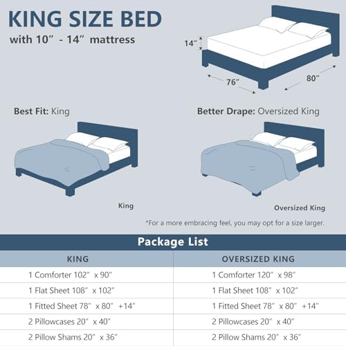 CozyLux Oversized King Comforter Set 120"x98", 7 Piece, Light Grey - Image 6